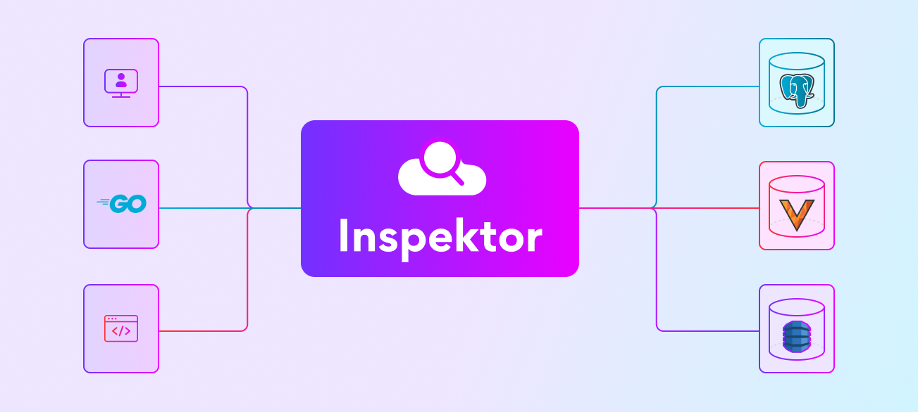 Inspektor Banner