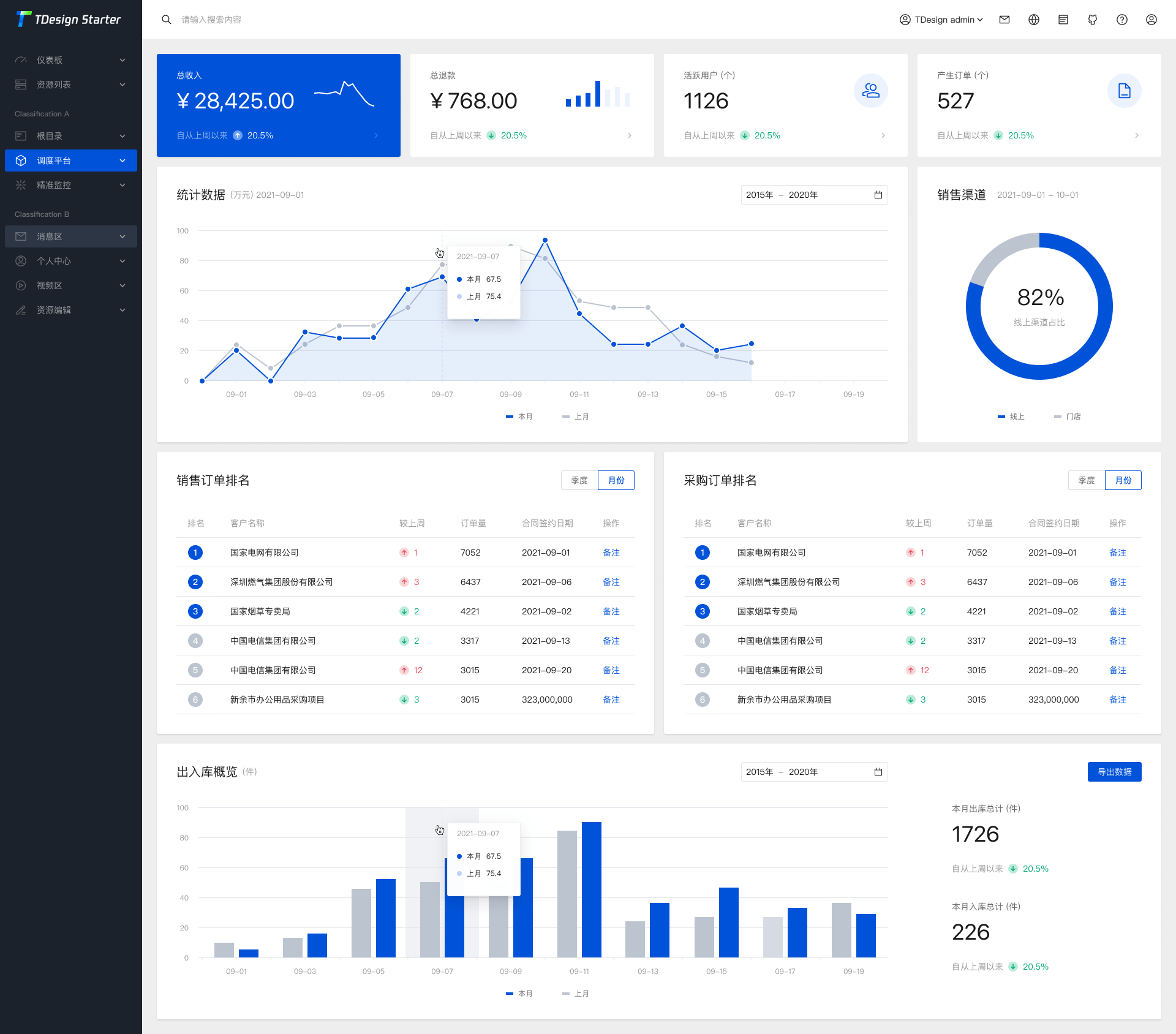 TDesign Vue Starter Screenshot