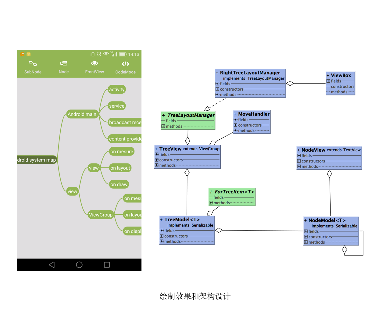 ThinkMap示例